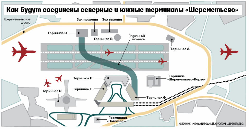 Пулково схема проезда на машине встреча пассажиров