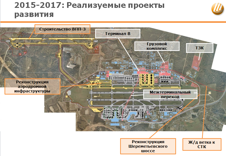 План развития аэропорта шереметьево до 2030 года