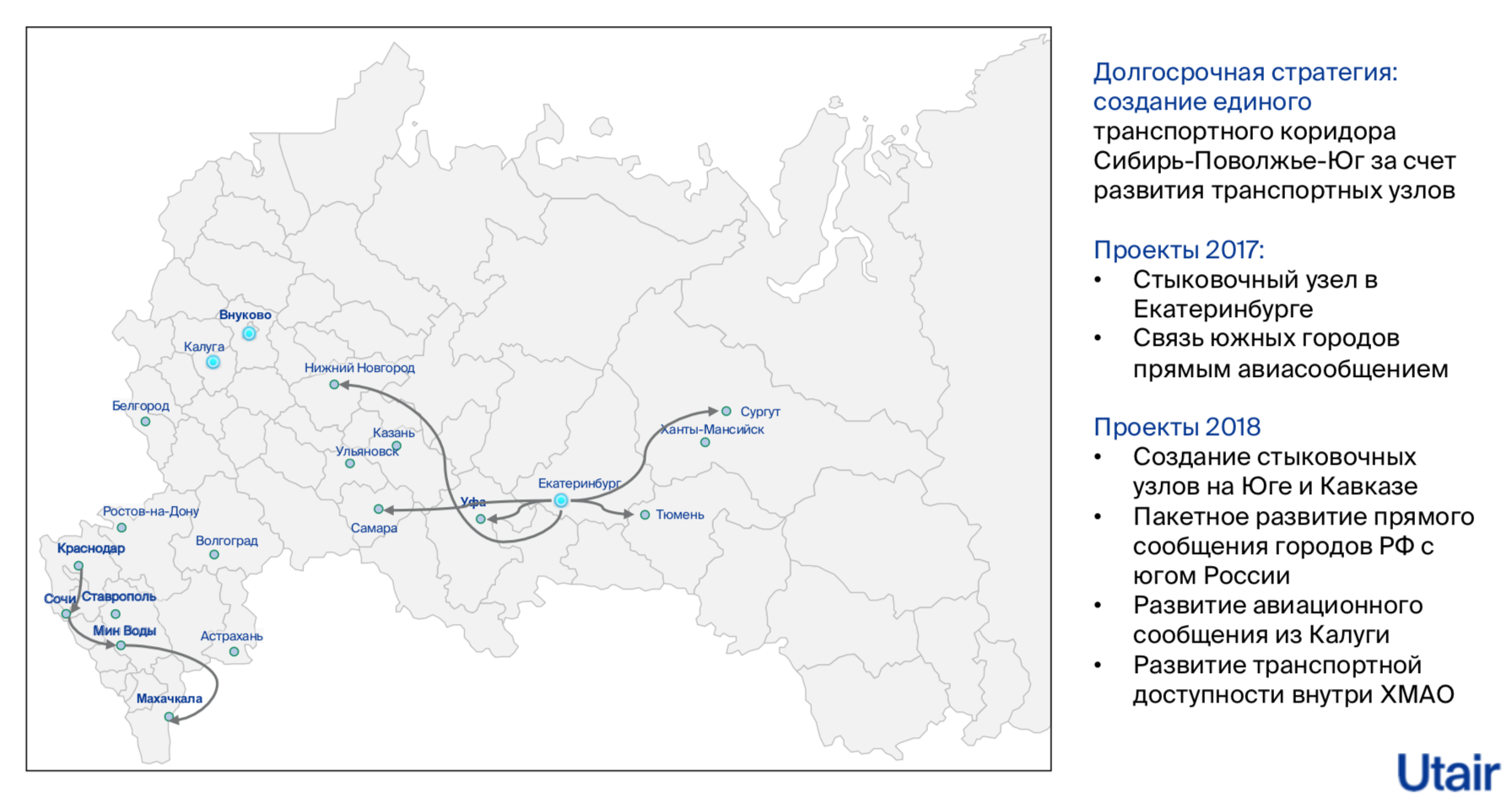 Карта развития калуги