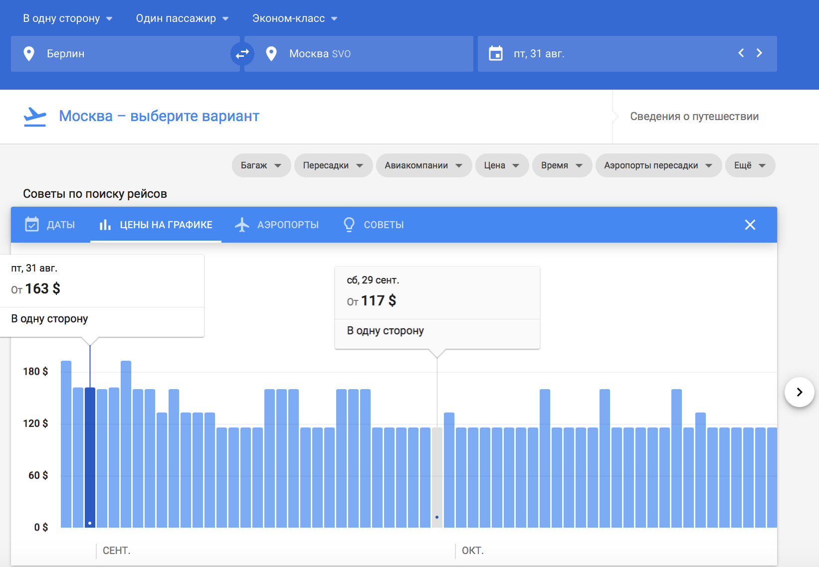 Google подскажет, когда покупать авиабилеты. Как это работает. —  FrequentFlyers.ru