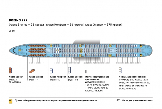 План самолета боинг 777